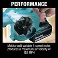 Clearance Center | Makita XBU06Z 18V LXT Variable Speed Lithium-Ion Cordless Floor Blower (Tool Only) image number 6