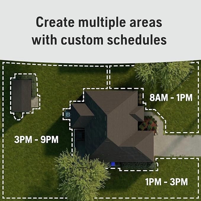 Create multiple areas with custom schedules
