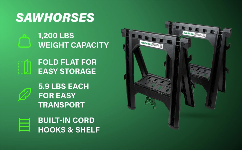 Sawhorses