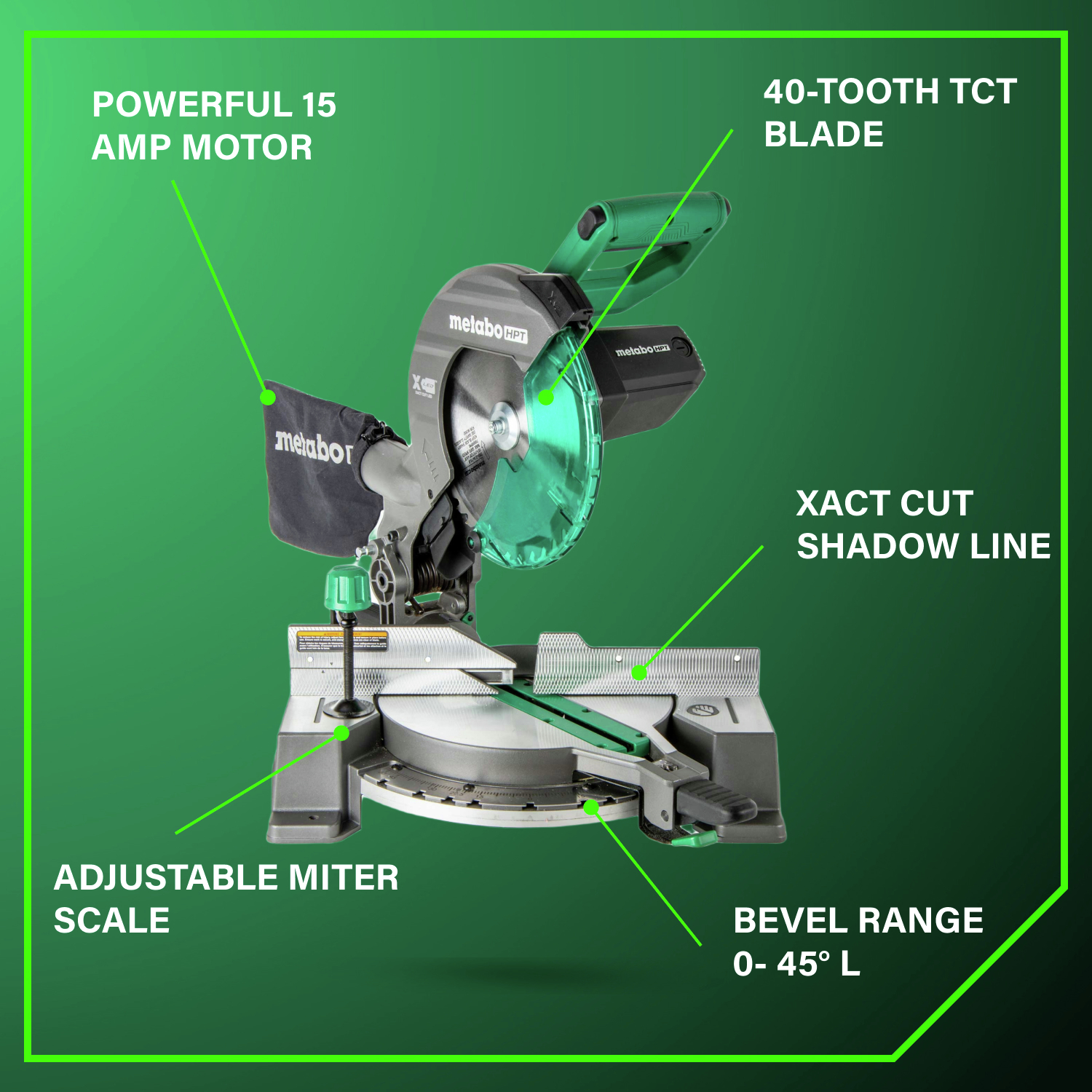 Combines a powerful 15-amp motor, 40-tooth TCT blade, adjustable miter scale, XACT CUT Shadow Line, and 0–45° L bevel range for optimal performance.