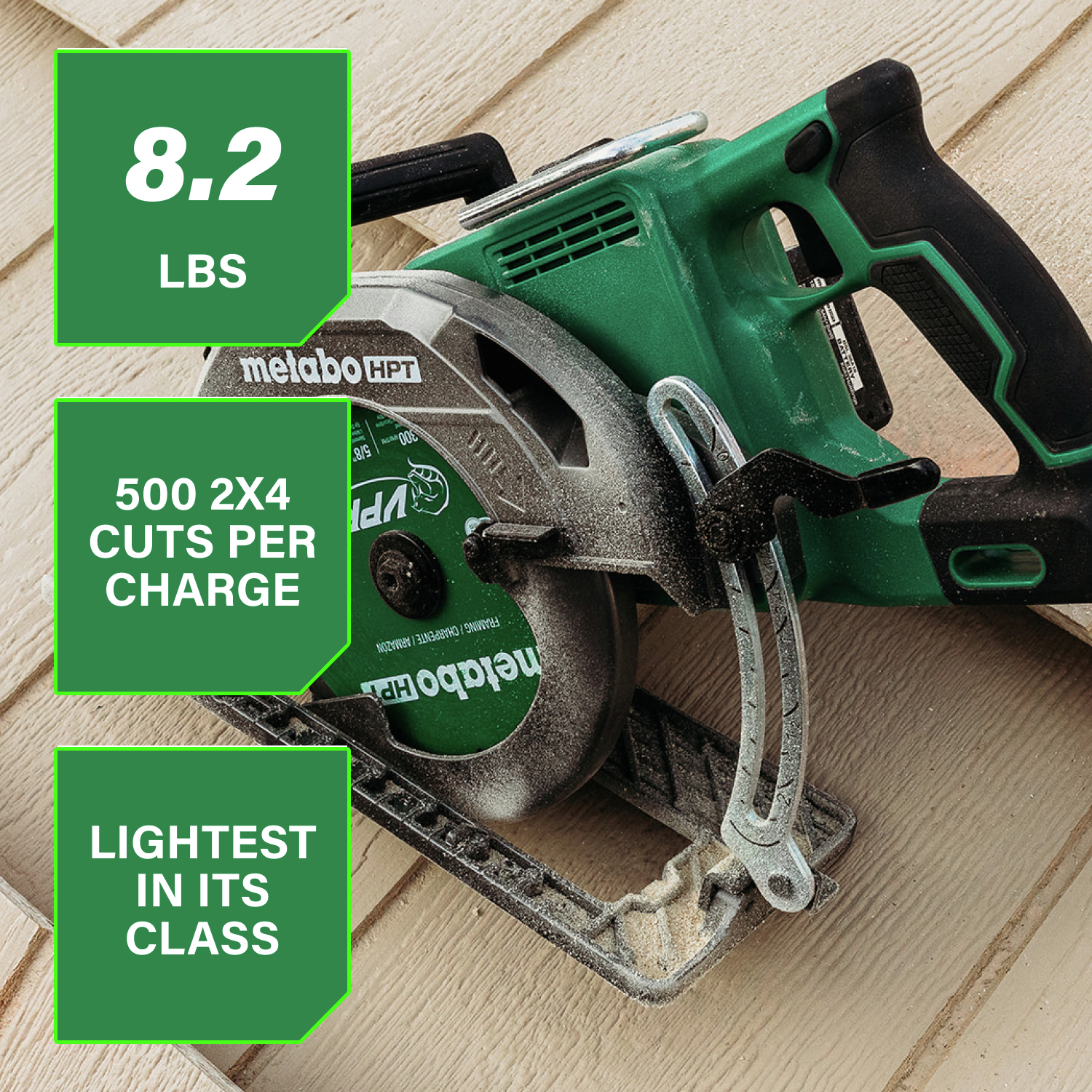 Weighing 8.2 lbs., this saw is the lightest in its class and provides up to 500 2x4 cuts per charge.
