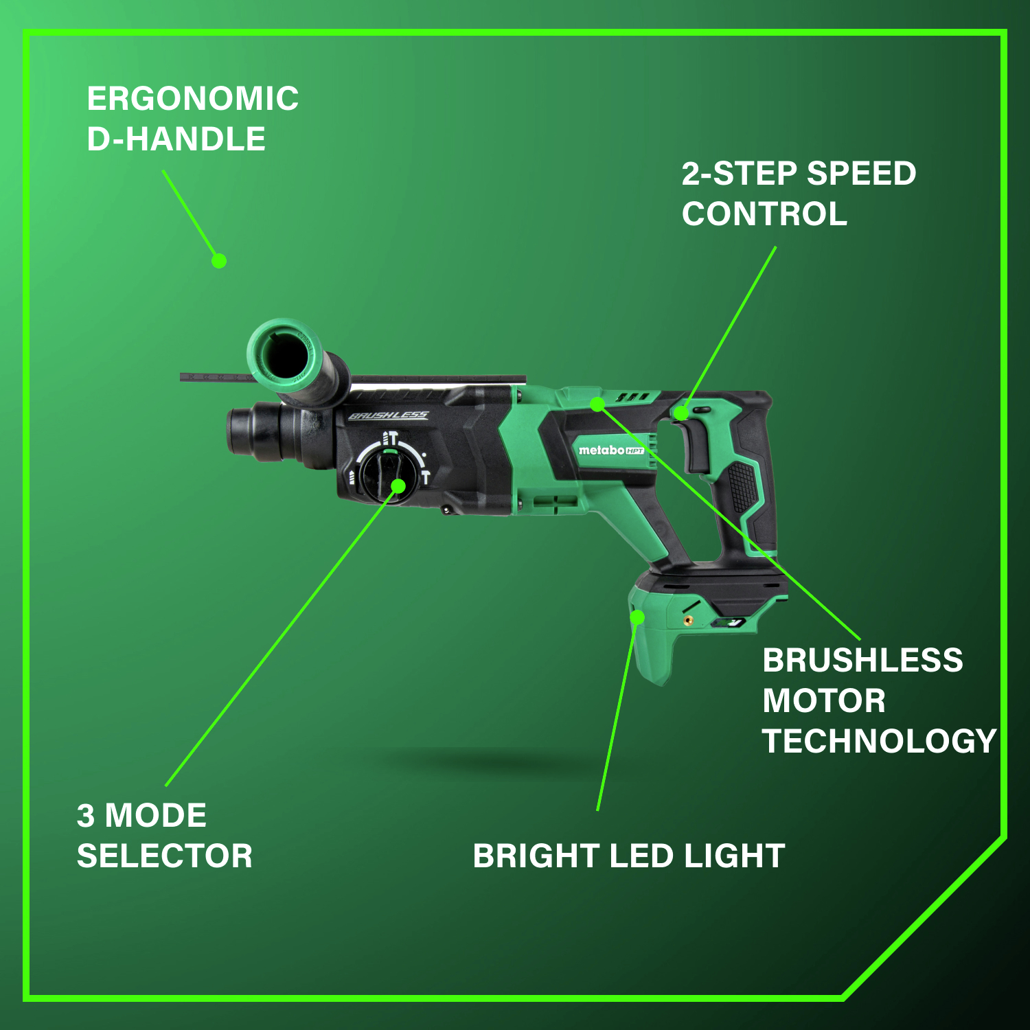 Ergonomic D-handle, two-step speed control, three-mode selector, bright LED light, and brushless motor technology provide full control and power.