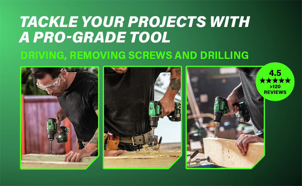 Tackle your projects with a pro grade tool