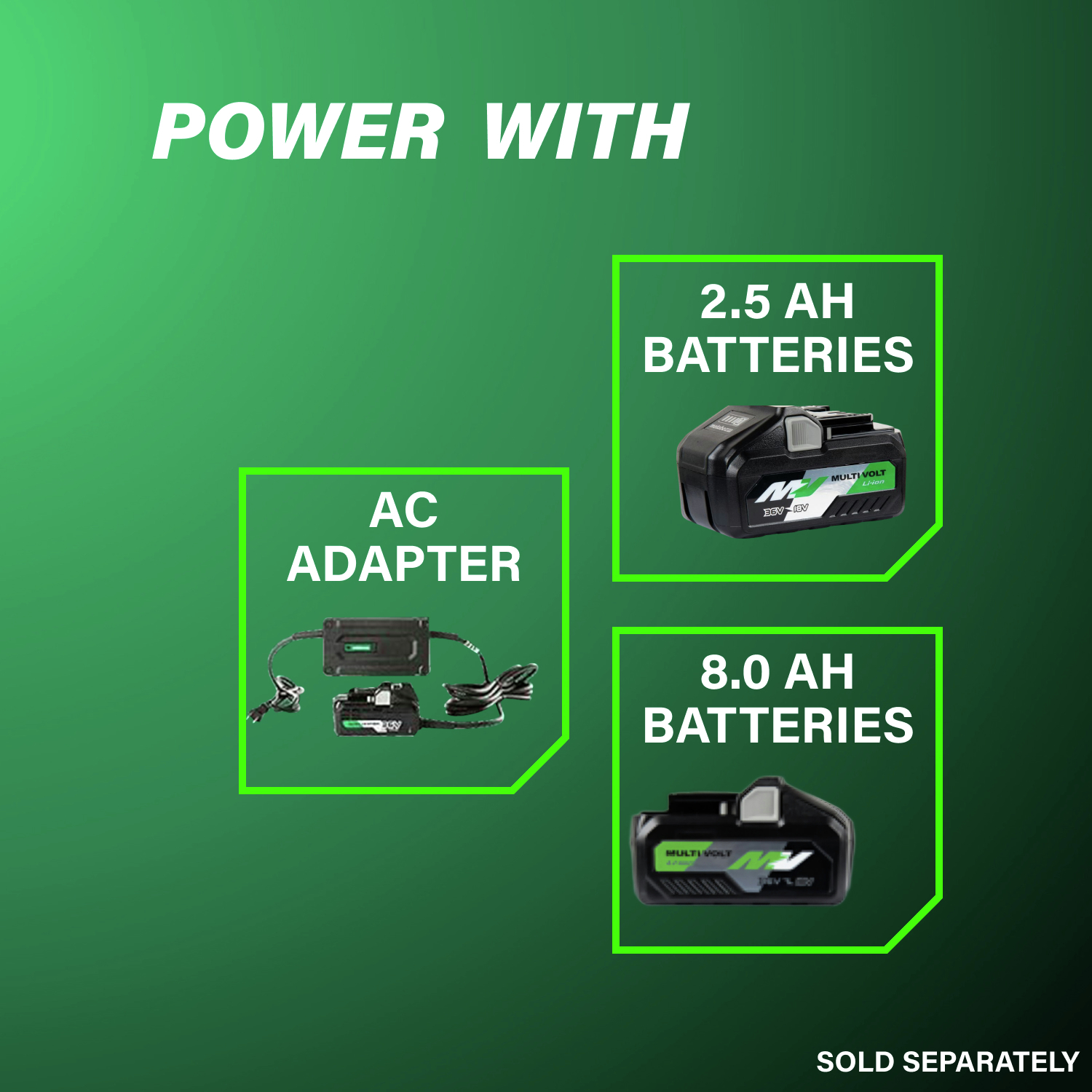 Powered by 2.5 Ah or 8 Ah batteries with AC adapter, giving you flexible energy options for any job.