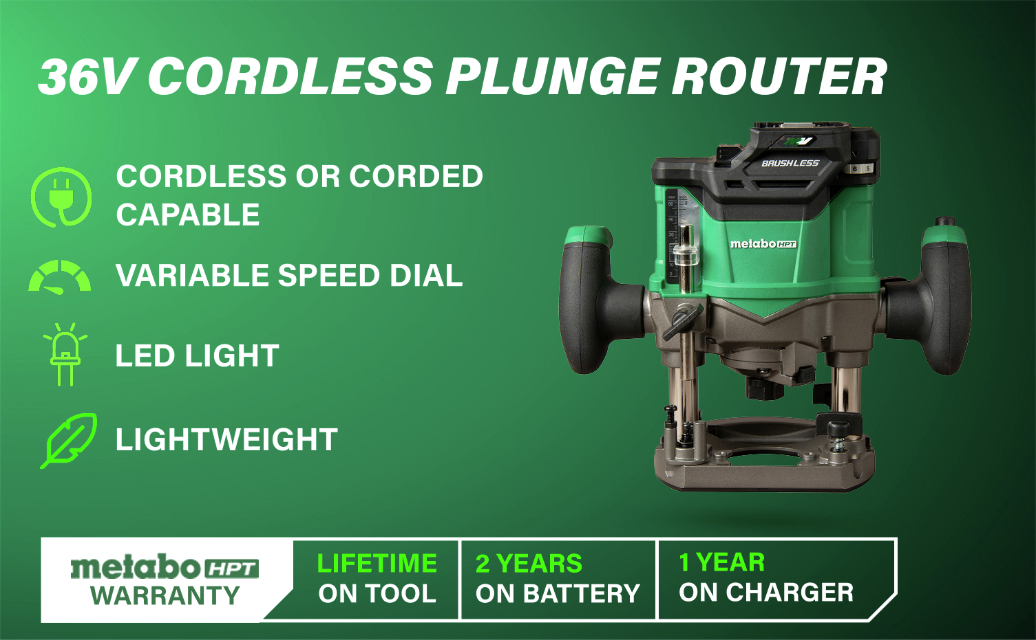 36V Cordless Plunge Router