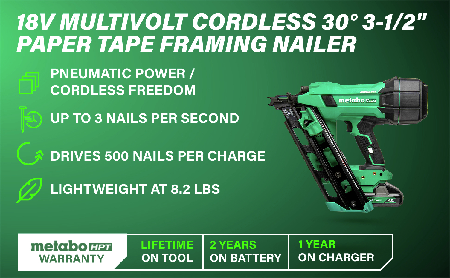 18V MultiVolt Cordless 30-Degree 3-1/2 in. Paper Tape Framing Nailer