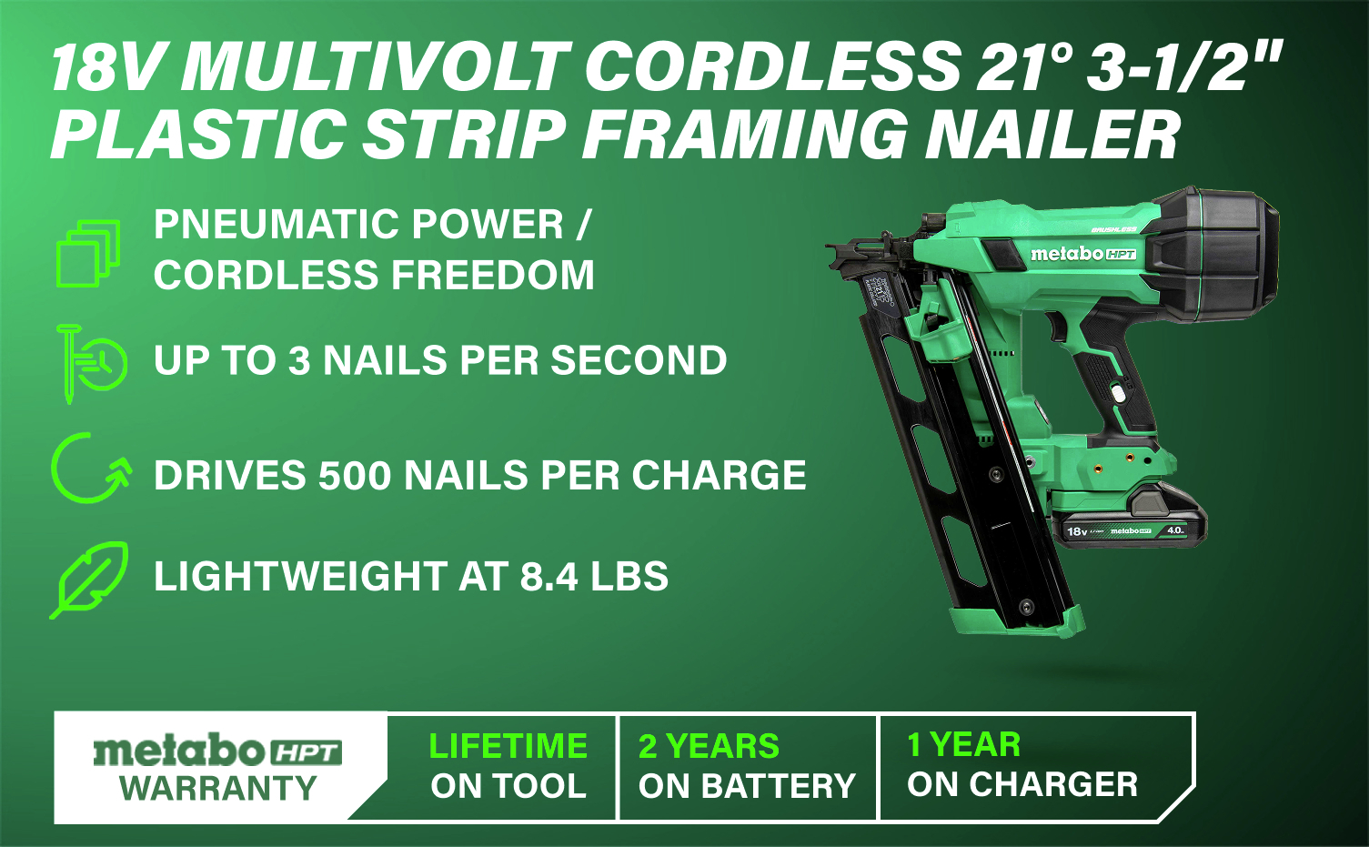 18V Multivolt Cordless 21-Degree 3-1/2 in. Plastic Strip Framing Nailer