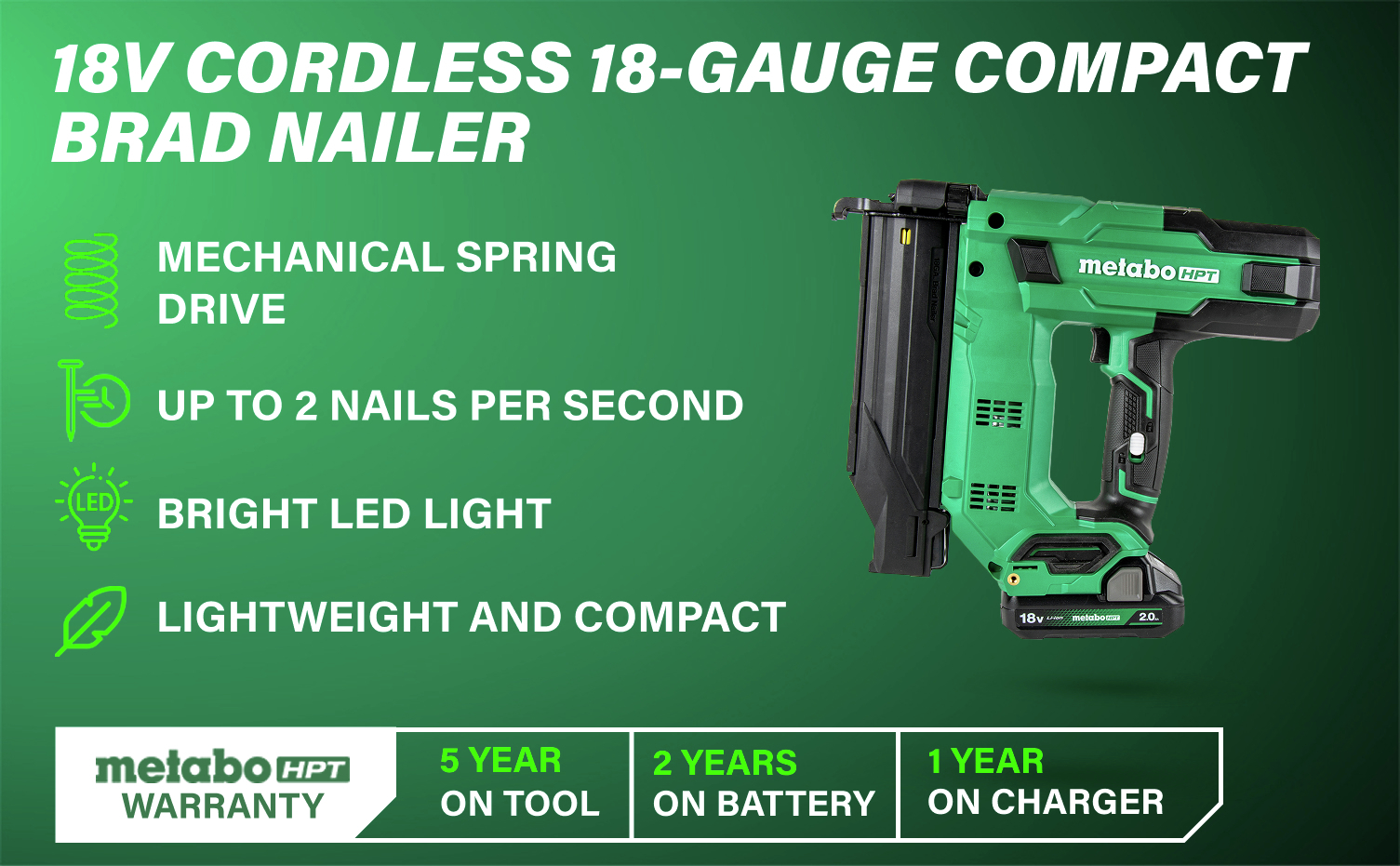 18V Cordless 18-Gauge Compact Brad Nailer Offers a mechanical spring drive, fires up to 2 nails per second, features a bright LED light, and is lightweight and compact