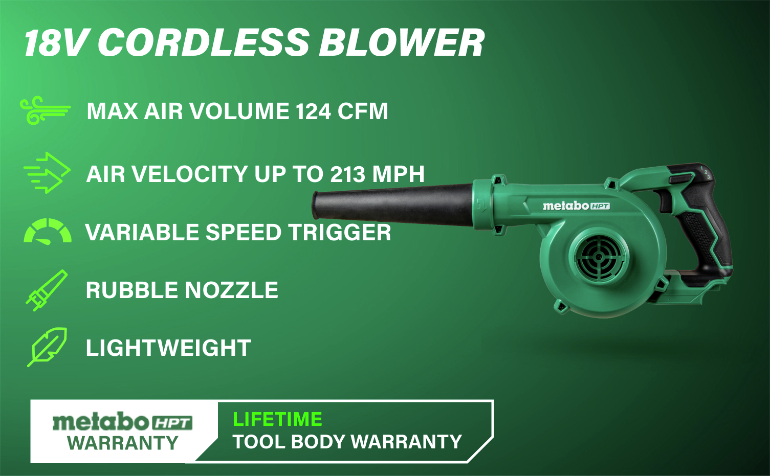 18V Cordless Blower