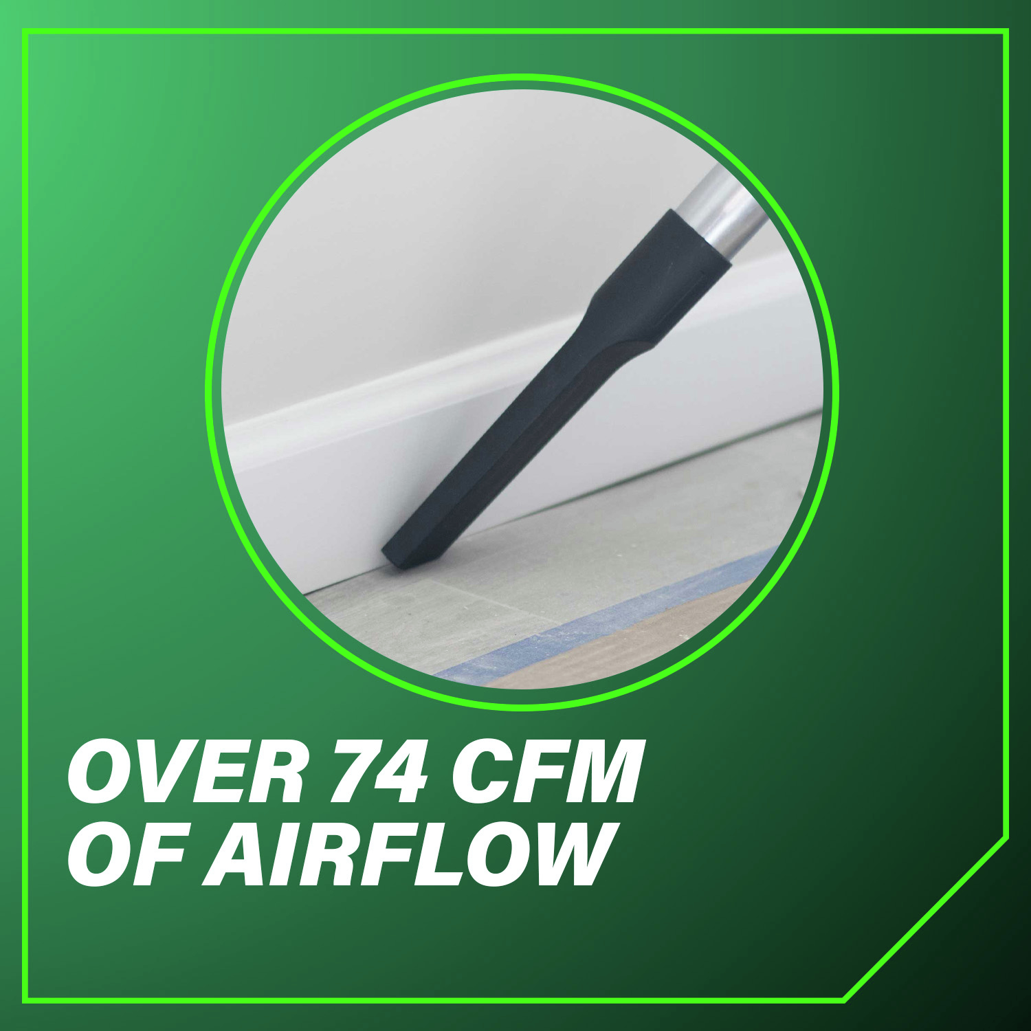 Over 74 CFM of Airflow