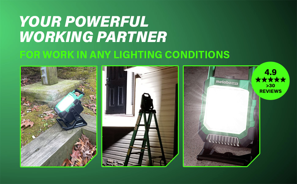 Your Powerful Working Partner