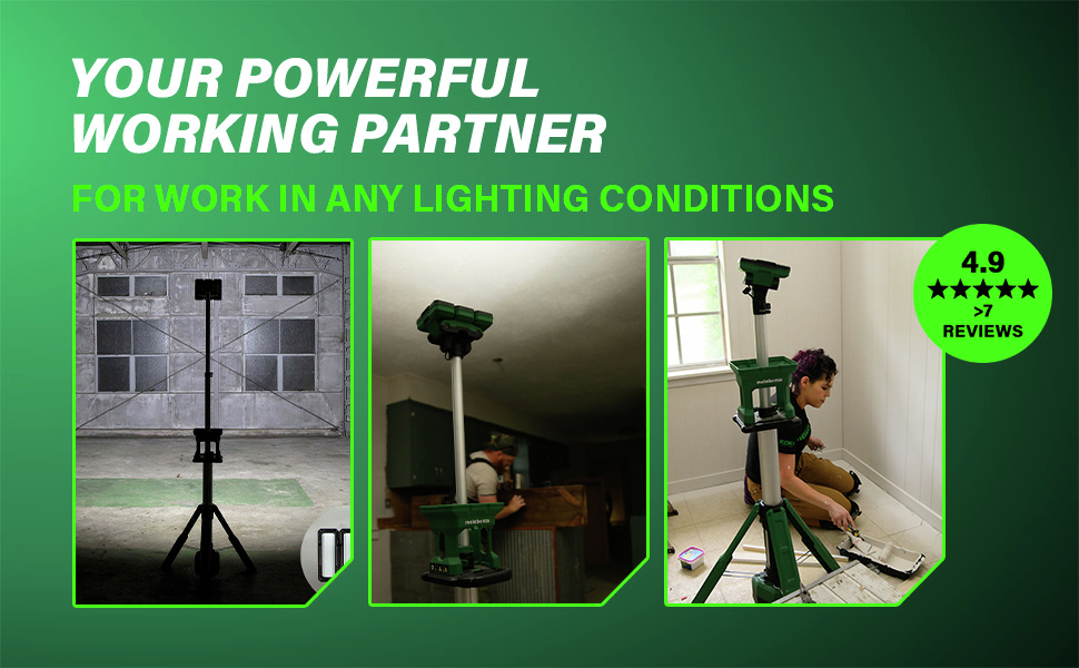 Your Powerful Working Partner