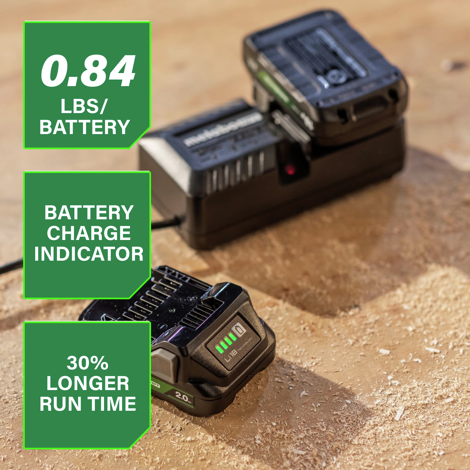 Weighing just 0.84 lbs., this compact battery offers a 30% longer run time with a clear charge indicator for maximum convenience.