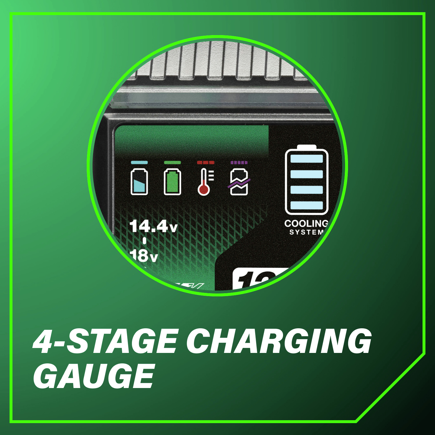 4-Stage Charging Gauge Provides clear and precise monitoring of battery charge.