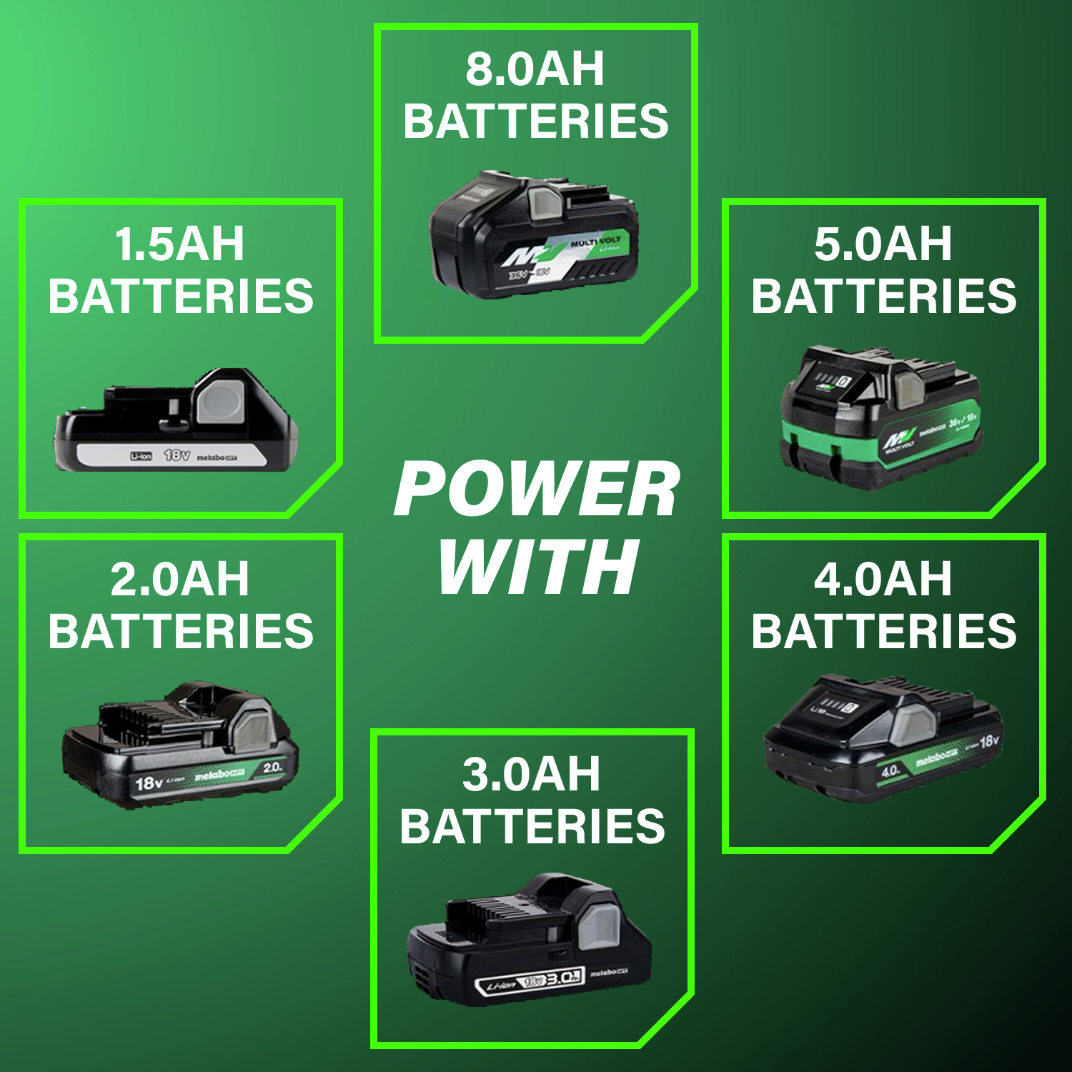 Compatible with 18V Metabo HPT batteries ranging from 1.5 Ah to 8 Ah for flexible runtime and performance.