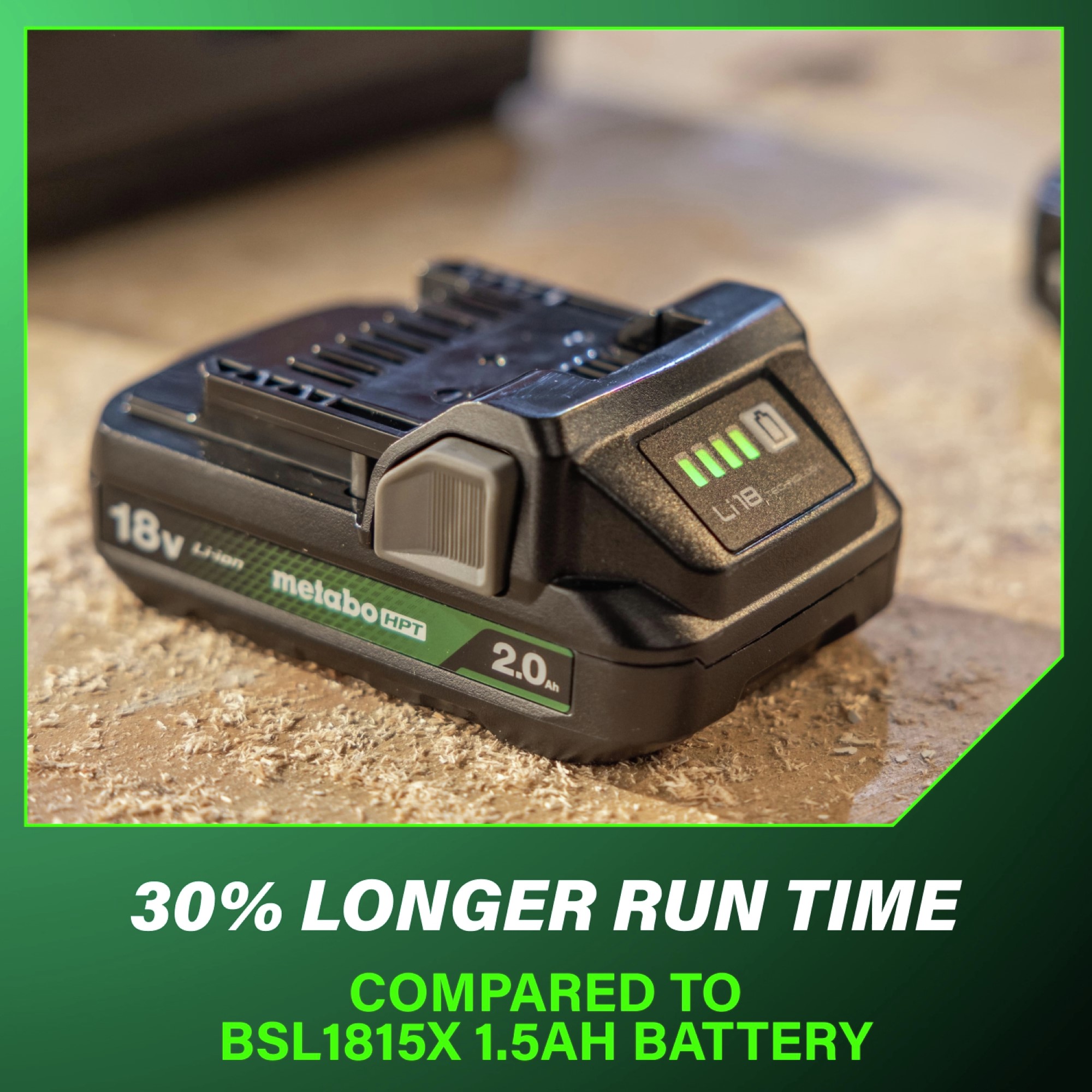 30% longer runtime compared to standard 1.5 Ah models.