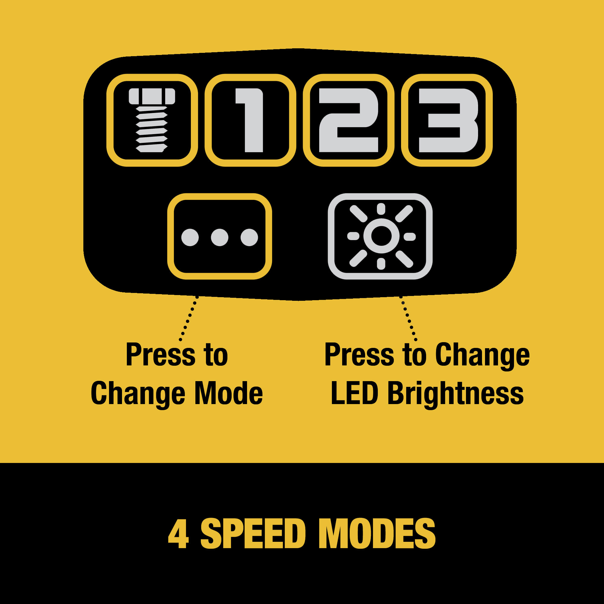 4 Speed Modes