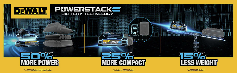 Powerstack Battery Technology