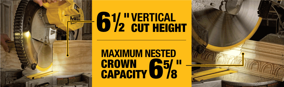 6-1/2 in. Vertical Cut height