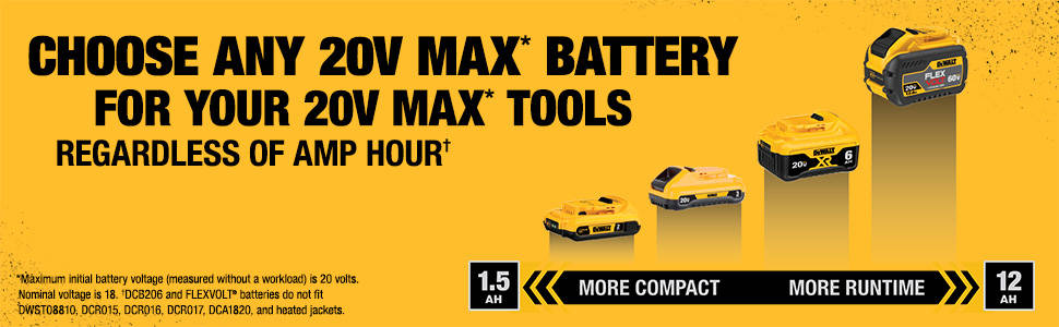 Choose Any 20V Max Battery For Your 20V Max Tools Regardless Of AMP Hour